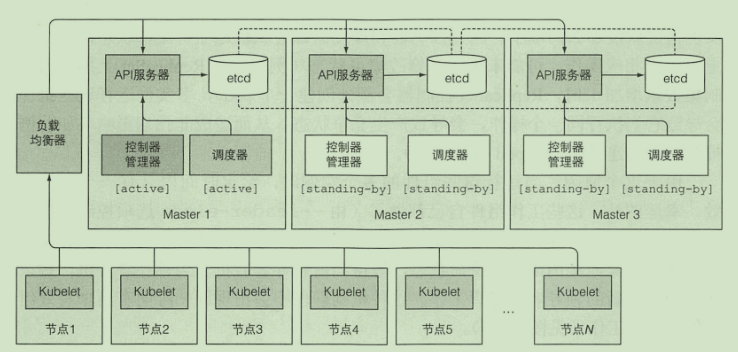 屏幕截图 2020-09-15 154955