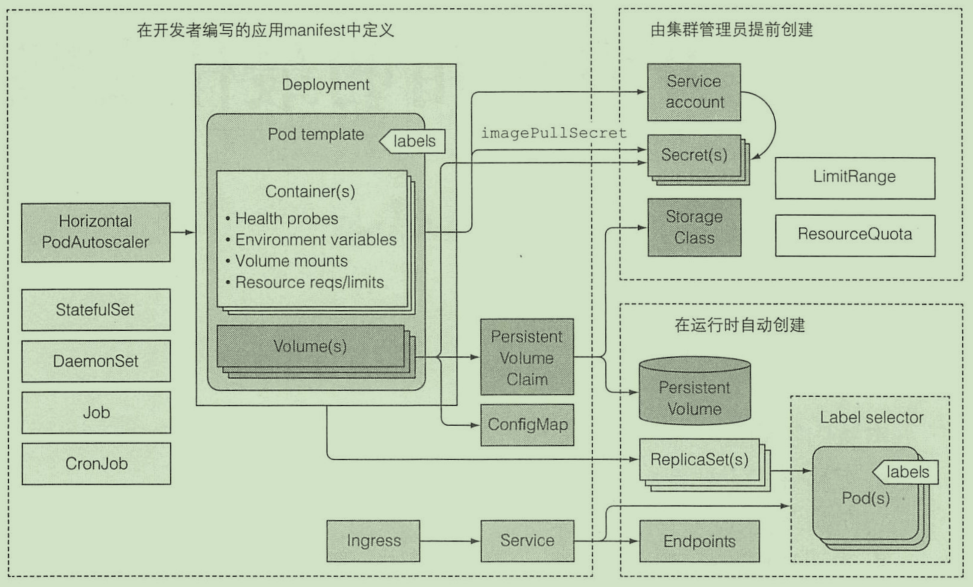 屏幕截图 2020-09-19 143453