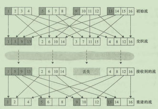 屏幕截图 2021-01-30 160945