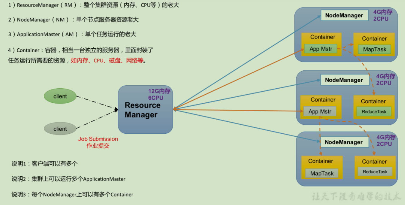 屏幕截图 2021-02-27 162140